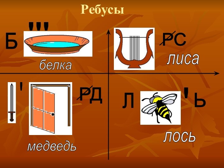 Ребусыбелкалисалосьмедведь