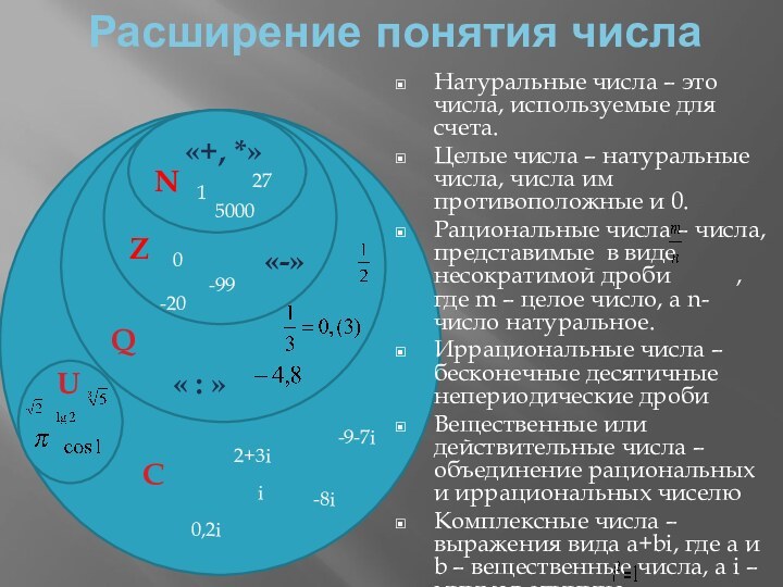 Расширение понятия числаНатуральные числа – это числа, используемые для счета.Целые числа –