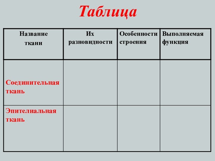 Таблица