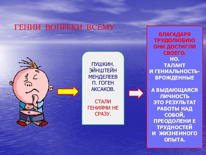 ГЕНИИ ВОПРЕКИ ВСЕМУПУШКИН.ЭЙНШТЕЙН МЕНДЕЛЕЕВП. ГОГЕНАКСАКОВ.СТАЛИ ГЕНИЯМИ НЕ СРАЗУ.БЛАГАДАРЯ ТРУДОЛЮБИЮ ОНИ ДОСТИГЛИ