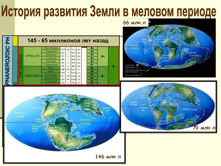 История развития Земли в меловом периоде70 млн л146 млн л145 - 65