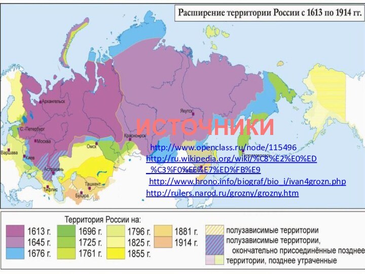 http://www.openclass.ru/node/115496ИСТОЧНИКИhttp://ru.wikipedia.org/wiki/%C8%E2%E0%ED_%C3%F0%EE%E7%ED%FB%E9http://www.hrono.info/biograf/bio_i/ivan4grozn.phphttp://rulers.narod.ru/grozny/grozny.htm