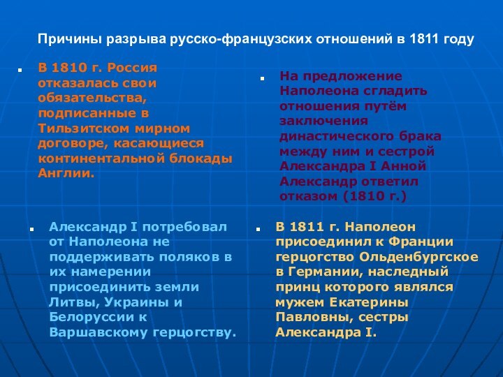 Причины разрыва русско-французских отношений в 1811 году В 1810 г. Россия отказалась