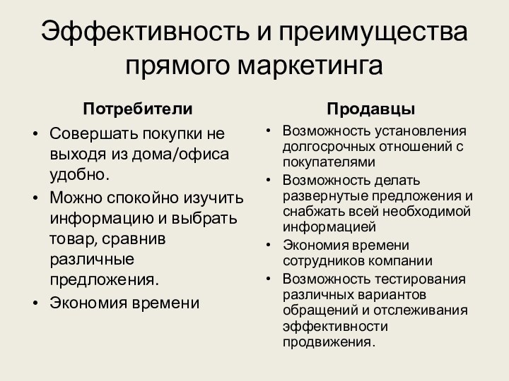 Эффективность и преимущества прямого маркетингаПотребителиСовершать покупки не выходя из дома/офиса удобно.Можно спокойно