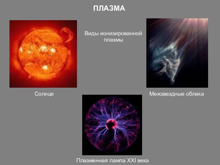 ПЛАЗМАВиды ионизированной плазмыСолнцеМежзвездные облакаПлазменная лампа XXI века