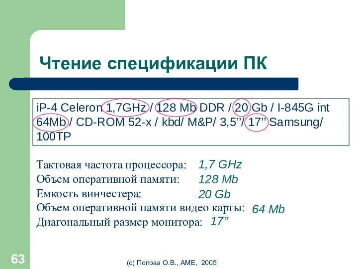 (с) Попова О.В., AME, 2005Чтение спецификации ПКiP-4 Celeron 1,7GHz / 128 Mb