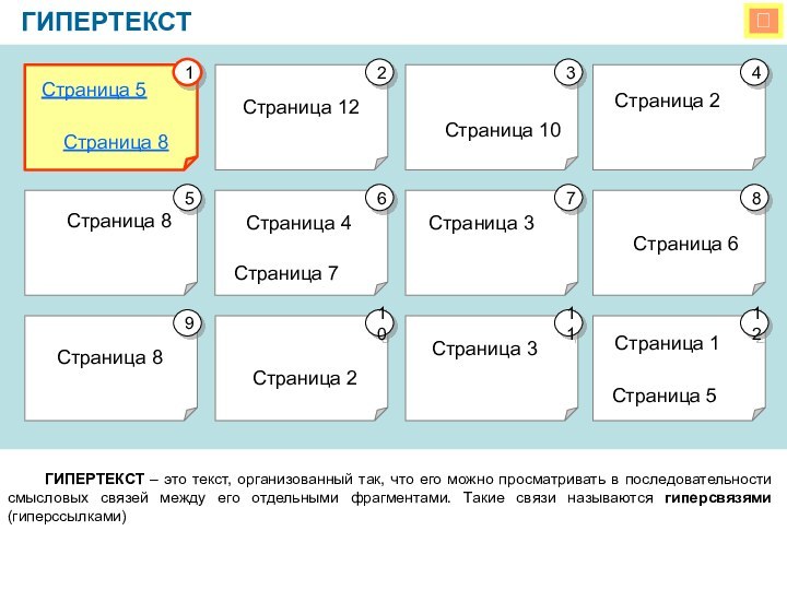 ГИПЕРТЕКСТ    ГИПЕРТЕКСТ – это текст, организованный так, что его