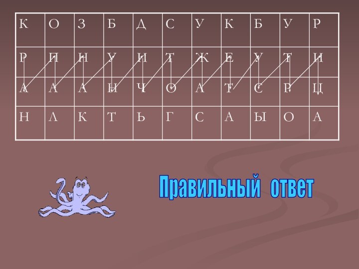 Правильный  ответ