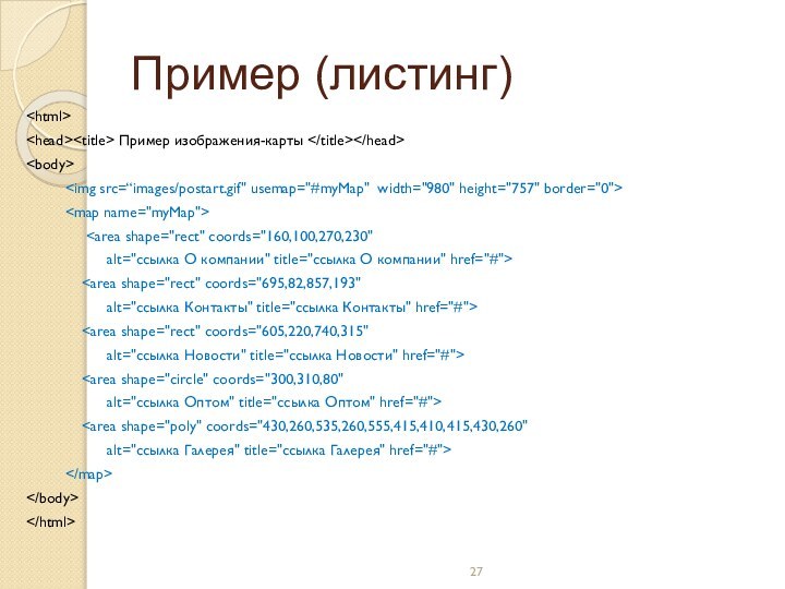 Пример (листинг) Пример изображения-карты