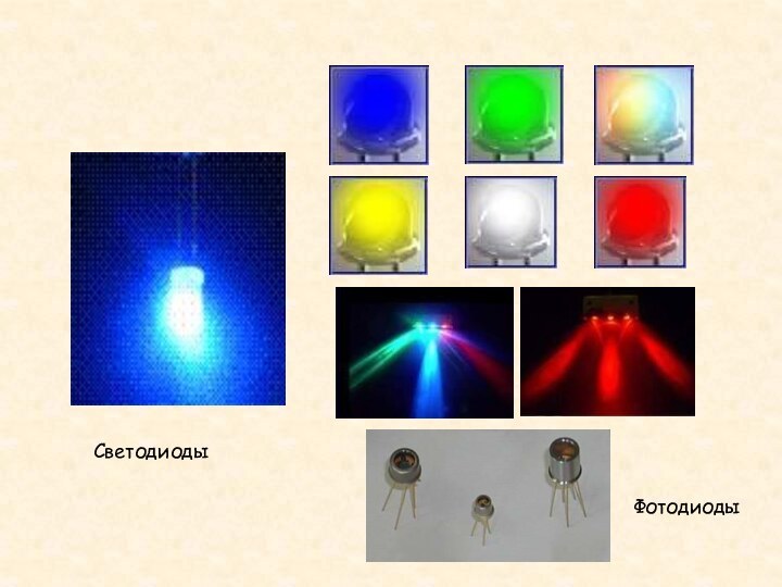 СветодиодыФотодиоды