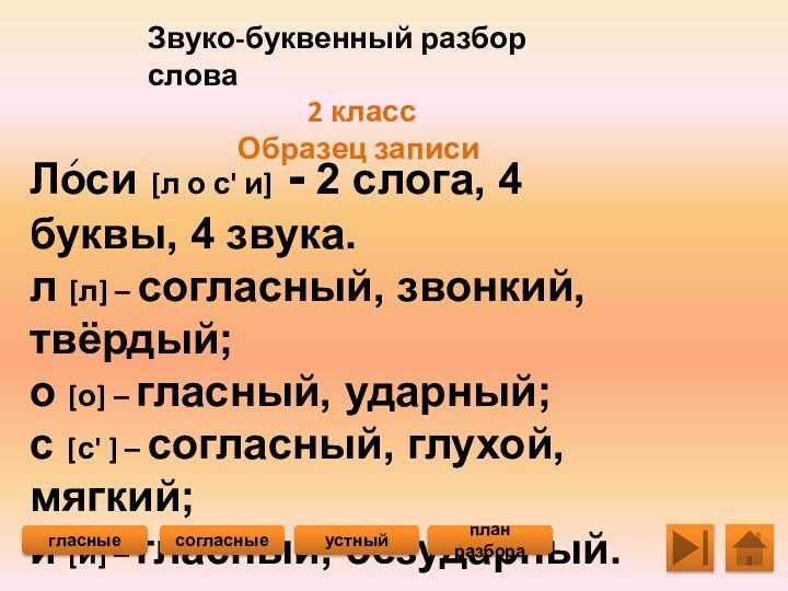 Звуко-буквенный разбор слова 2 классОбразец записиЛоси [л о с' и] - 2