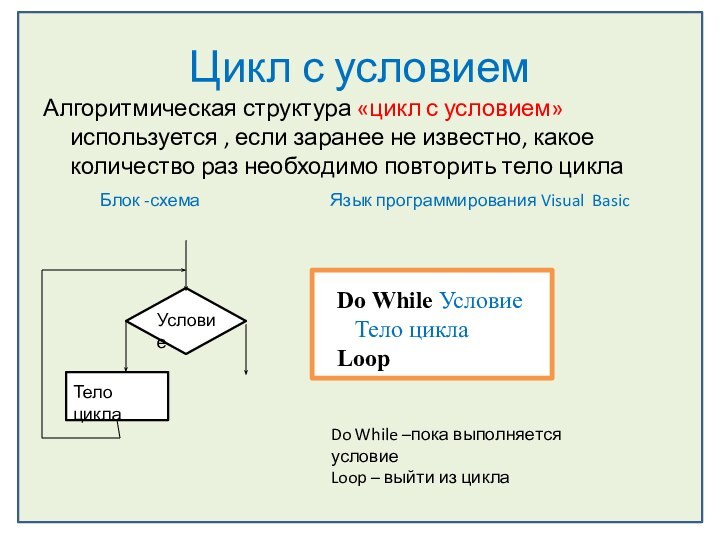 Цикл с условиемАлгоритмическая структура «цикл с условием» используется , если заранее не