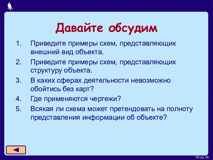 Давайте обсудимПриведите примеры схем, представляющих внешний вид объекта.Приведите примеры схем, представляющих структуру