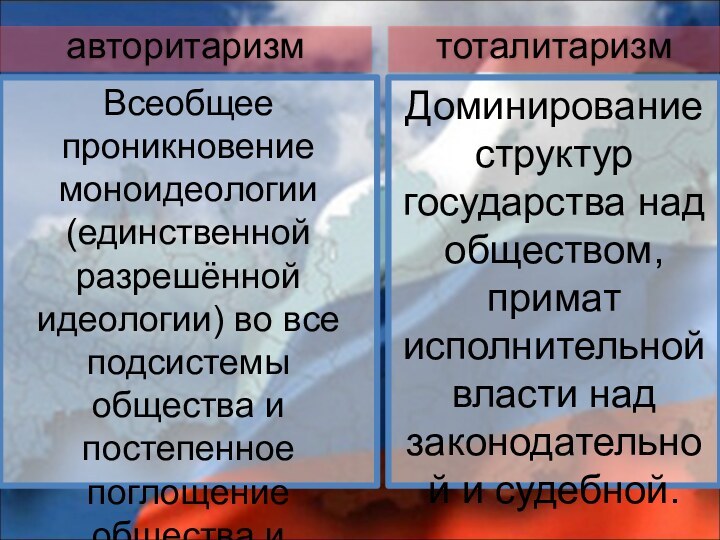 авторитаризмтоталитаризмВсеобщее проникновение моноидеологии (единственной разрешённой идеологии) во все подсистемы общества и постепенное