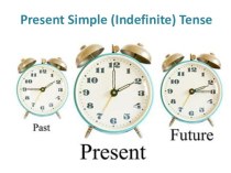Present simple (indefinite) tense