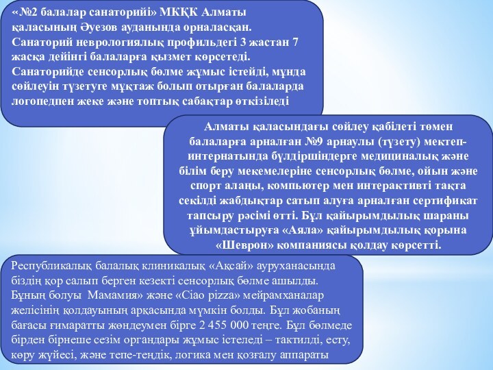 «№2 балалар санаторийі» МКҚК Алматы қаласының Әуезов ауданында орналасқан. Санаторий неврологиялық профильдегі