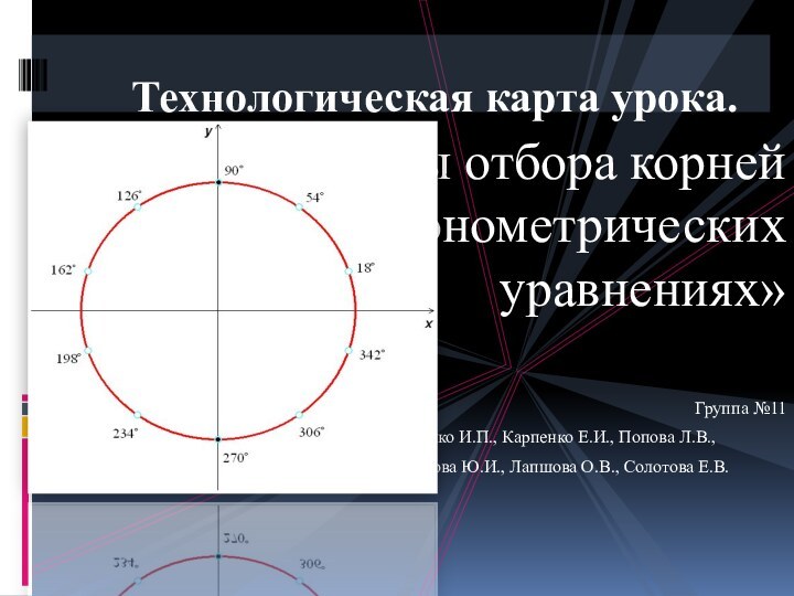 «Способы отбора корней в тригонометрических уравнениях»Группа №11Глазкова Е.А.,Иванченко И.П., Карпенко Е.И., Попова