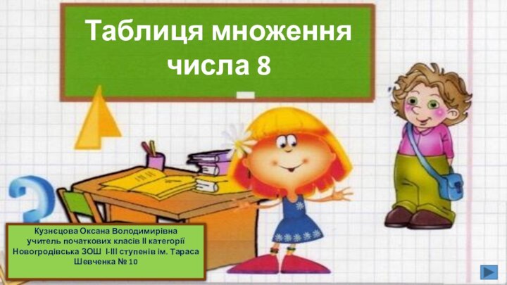 Таблиця множеннячисла 8Кузнєцова Оксана Володимирівнаучитель початкових класів ІІ категоріїНовогродівська ЗОШ І-ІІІ ступенів