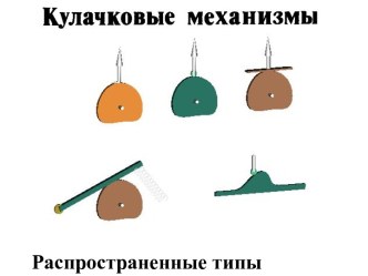 Кулачковые механизмы