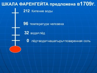 Шкала Фаренгейта предложена в 1709г