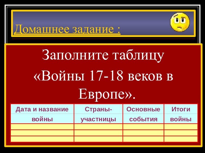 Домашнее задание :Заполните таблицу«Войны 17-18 веков в Европе».