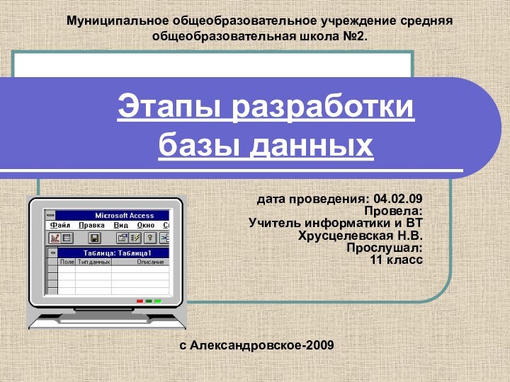 Этапы разработки  базы данных дата проведения: 04.02.09 Провела: Учитель информатики и