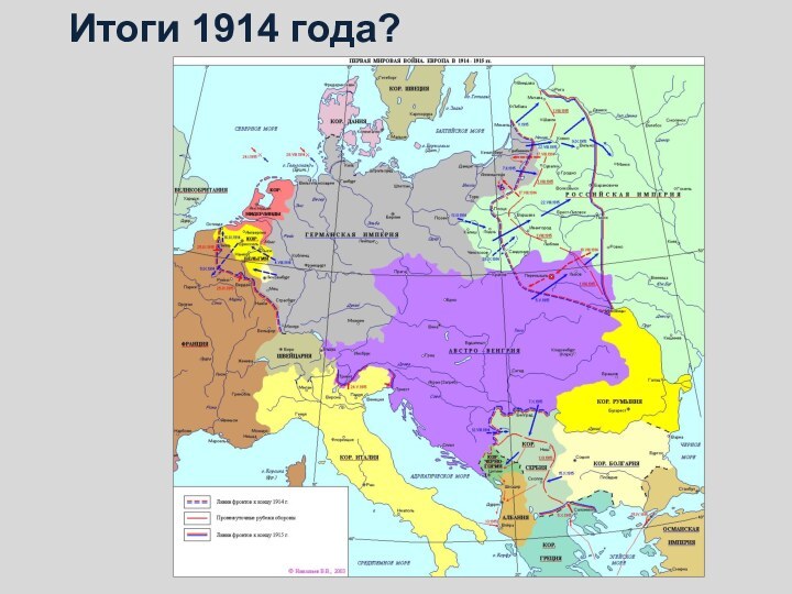 Итоги 1914 года?