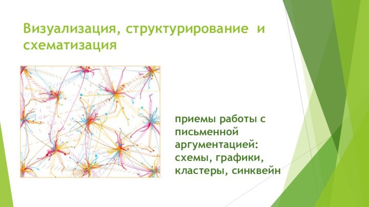 Визуализация, структурирование и схематизацияприемы работы с письменной аргументацией: схемы, графики, кластеры, синквейн