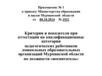 Приложение № 1 к приказу Министерства образования и науки Мурманской  области от    08.10.2014    № 1921