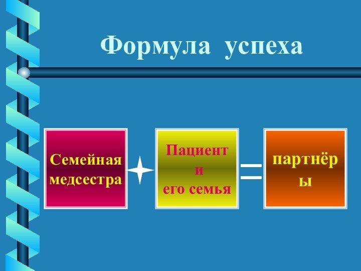 Формула успехаСемейная медсестраПациент и его семьяпартнёры