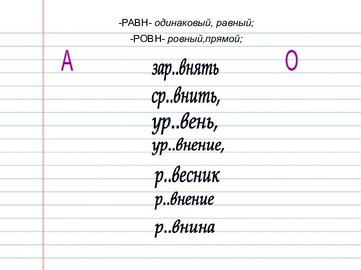 -РАВН- одинаковый, равный;-РОВН- ровный,прямой;АОзар..внятьср..внить,ур..вень,ур..внение,р..весникр..внениер..внина