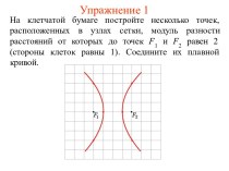 Определение гиперболы