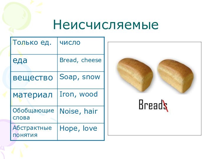 Неисчисляемые