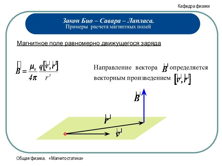 Общая физика.  «Магнитостатика»