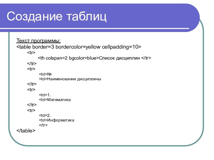 Создание таблицТекст программы:	Список дисциплин №Наименование дисциплины 1.Математика2.Инфopмaтикa