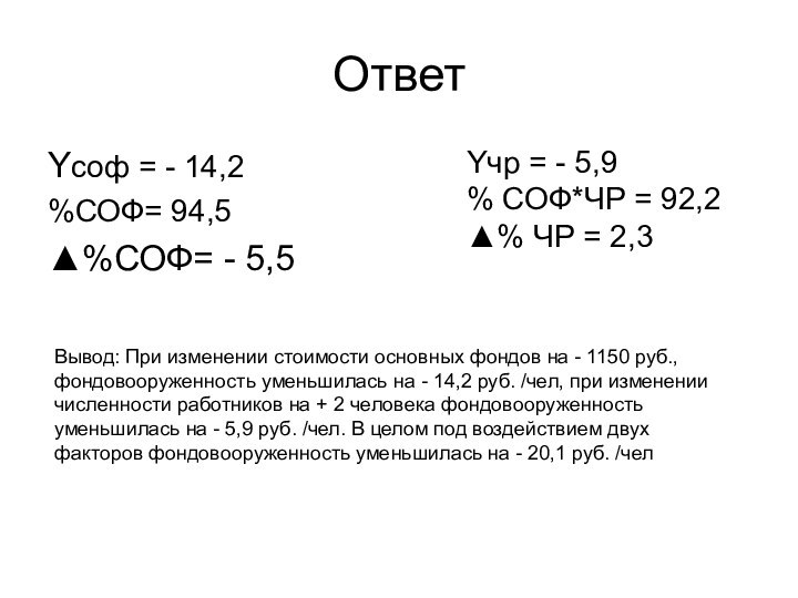 ОтветYсоф = - 14,2%СОФ= 94,5▲%СОФ= - 5,5Yчр = - 5,9% СОФ*ЧР =