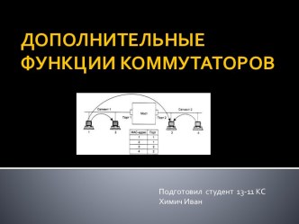 ДОПОЛНИТЕЛЬНЫЕ ФУНКЦИИ КОММУТАТОРОВ