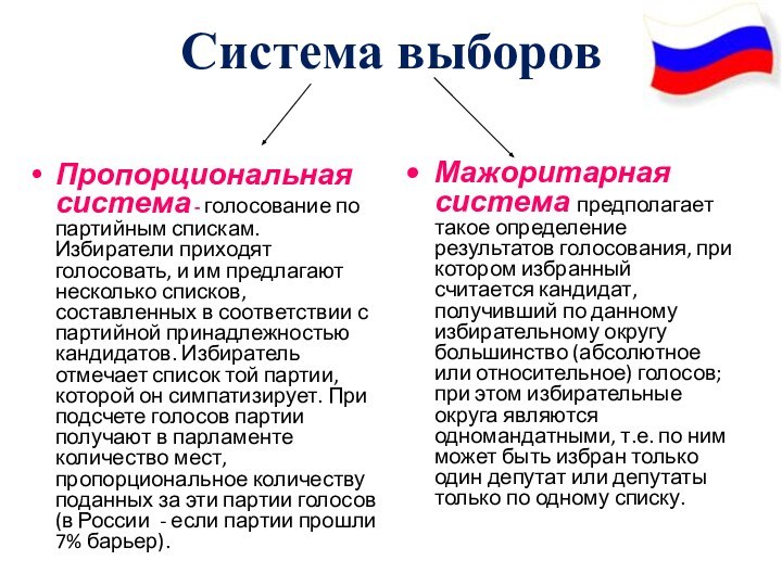 Система выборов  Пропорциональная система - голосование по партийным спискам. Избиратели приходят