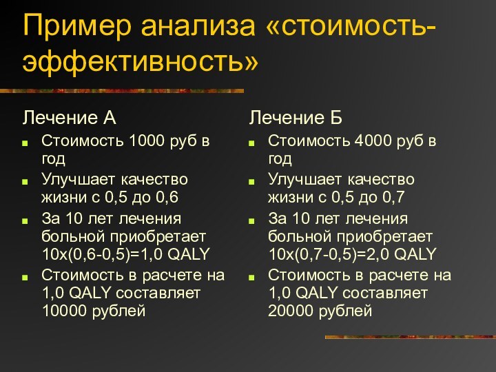 Пример анализа «стоимость-эффективность»Лечение АСтоимость 1000 руб в годУлучшает качество жизни с 0,5