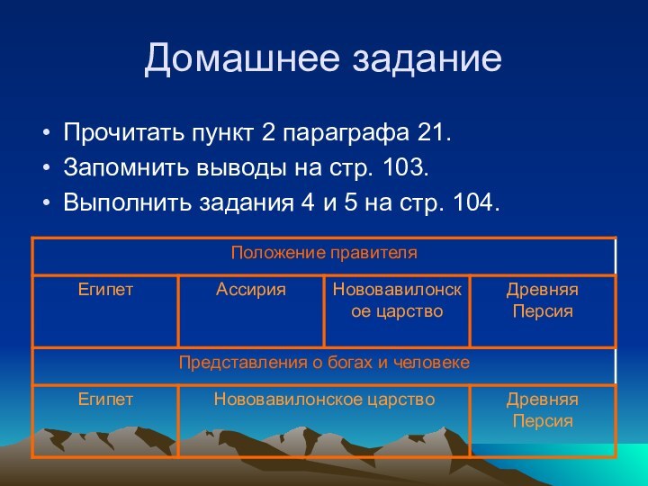 Домашнее заданиеПрочитать пункт 2 параграфа 21.Запомнить выводы на стр. 103.Выполнить задания 4