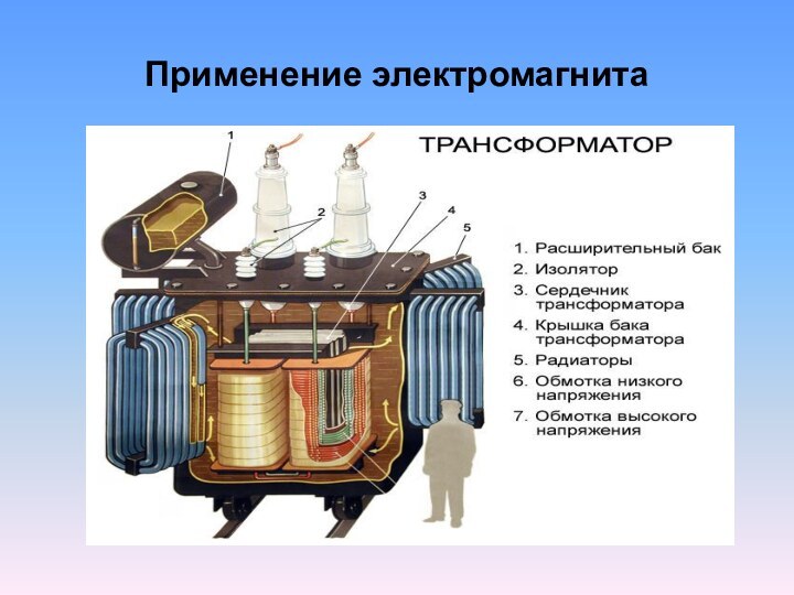 Применение электромагнита