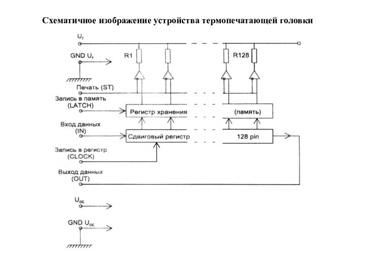 Схематичное изображение устройства термопечатающей головки