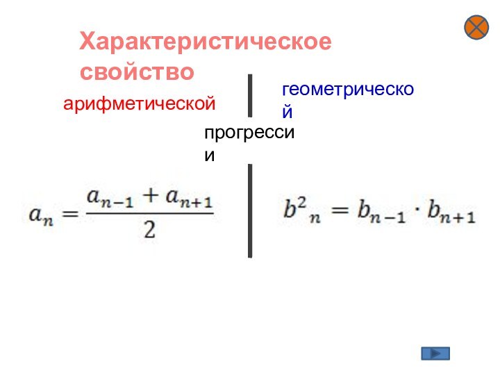 Характеристическое свойство арифметической геометрическойпрогрессии