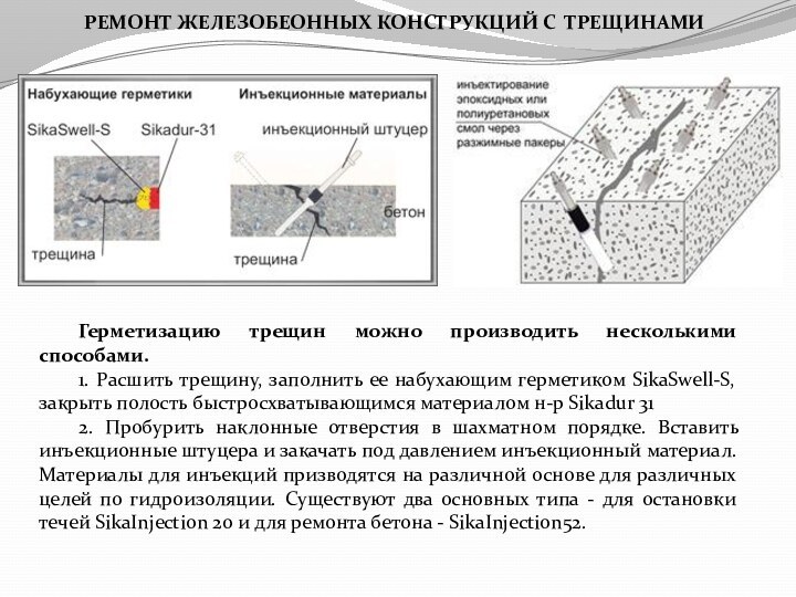 Ремонт ЖЕЛЕЗОБЕОННЫХ конструкций с трещинамиГерметизацию трещин можно производить несколькими способами. 1. Расшить