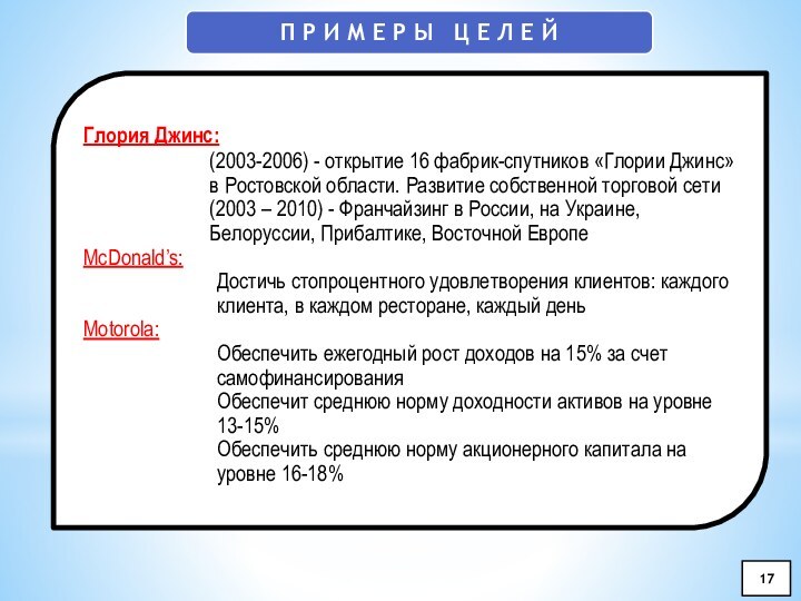 Глория Джинс: (2003-2006) - открытие 16 фабрик-спутников «Глории Джинс» в Ростовской области.