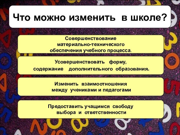 Что можно изменить в школе? Совершенствование материально-технического обеспечения учебного процесса.Усовершенствовать