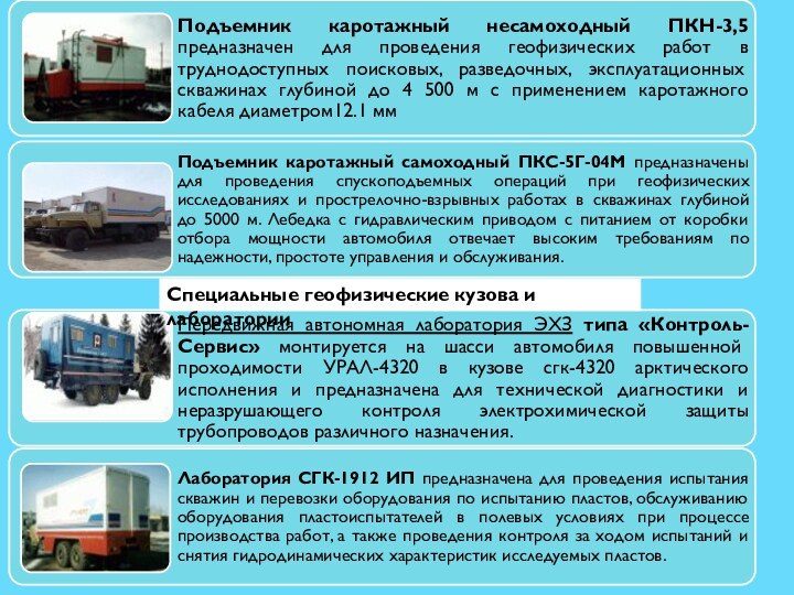 Специальные геофизические кузова и лаборатории