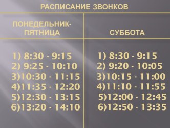 Понедельник-пятница1) 8:30 - 9:15  2) 9:25 - 10:10   3)10:30 - 11:15   4)11:35 - 12:20   5)12:30 - 13:15   6)13:20 - 14:10