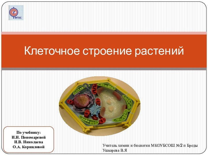 Клеточное строение растений По учебнику: И.Н. Пономаревой И.В. НиколаеваО.А. Корниловой Учитель химии