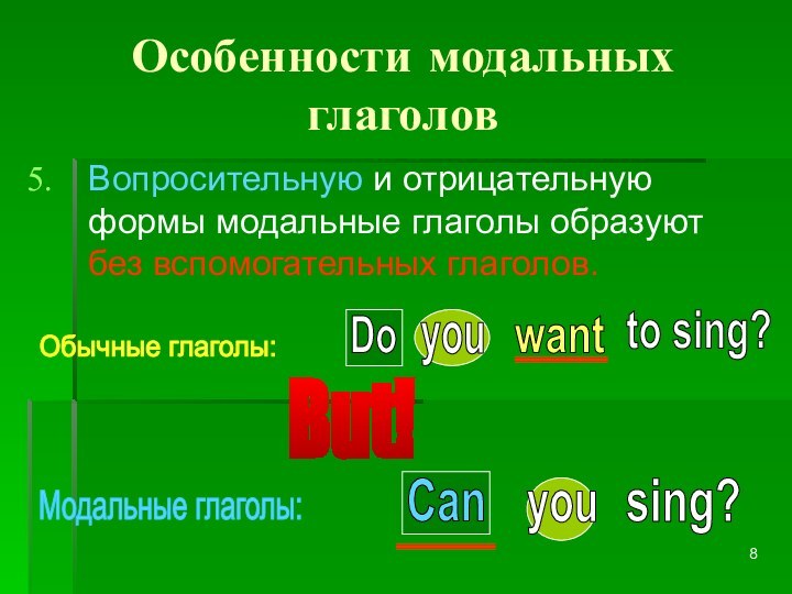 Особенности модальных глаголовВопросительную и отрицательную формы модальные глаголы образуют   без